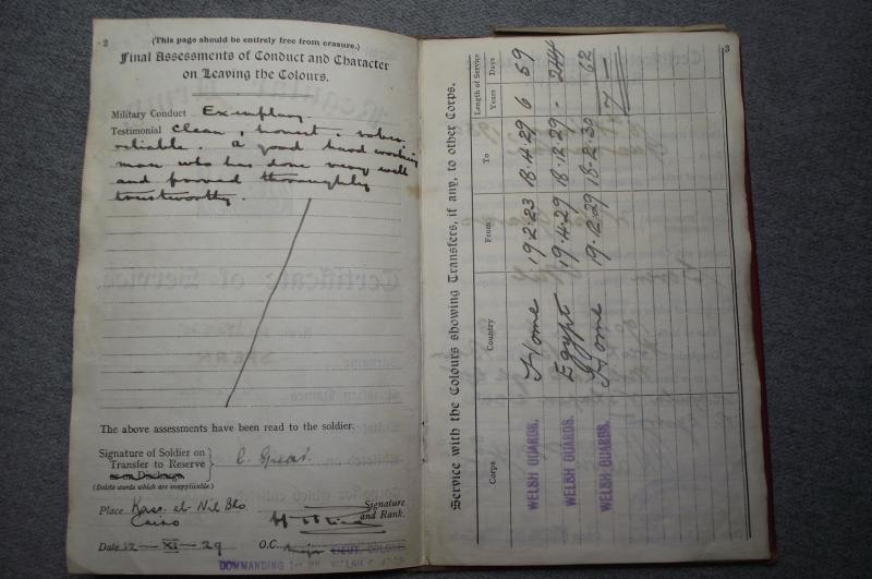 Welsh Guards ''Red Book'', Certificate of Service and 180th Provost Co Letter, 1944.