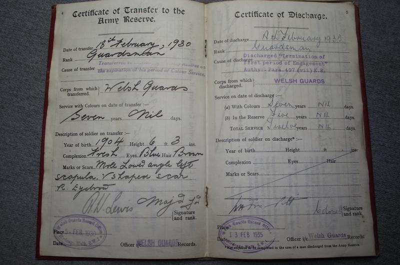 Welsh Guards ''Red Book'', Certificate of Service and 180th Provost Co Letter, 1944.