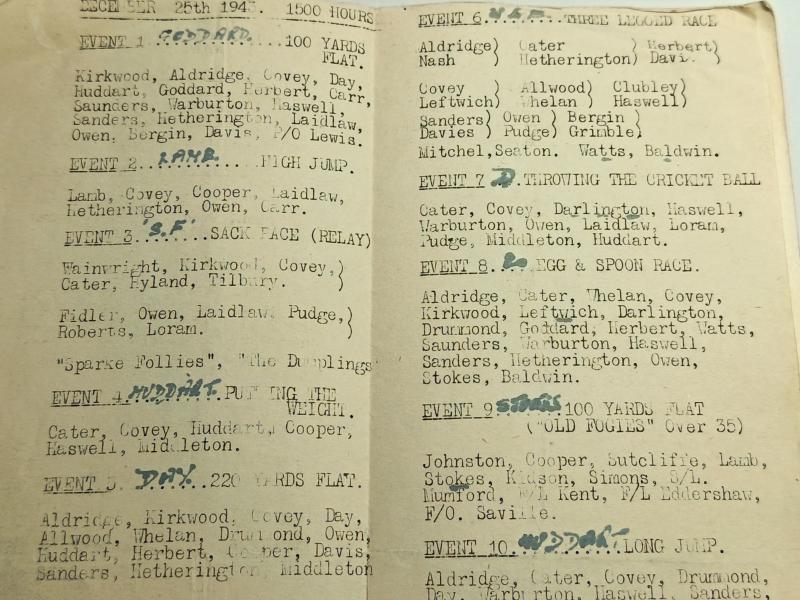 RAF Grouping. India / Malaya. 1942-1945.