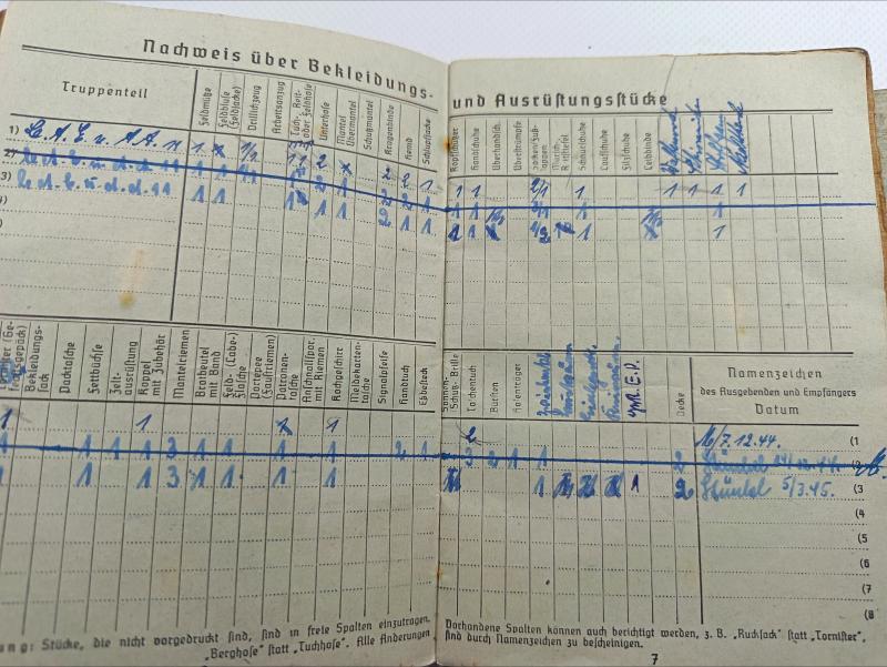 WW2 German Artillery Regiment Soldbuch and Wehrpass.